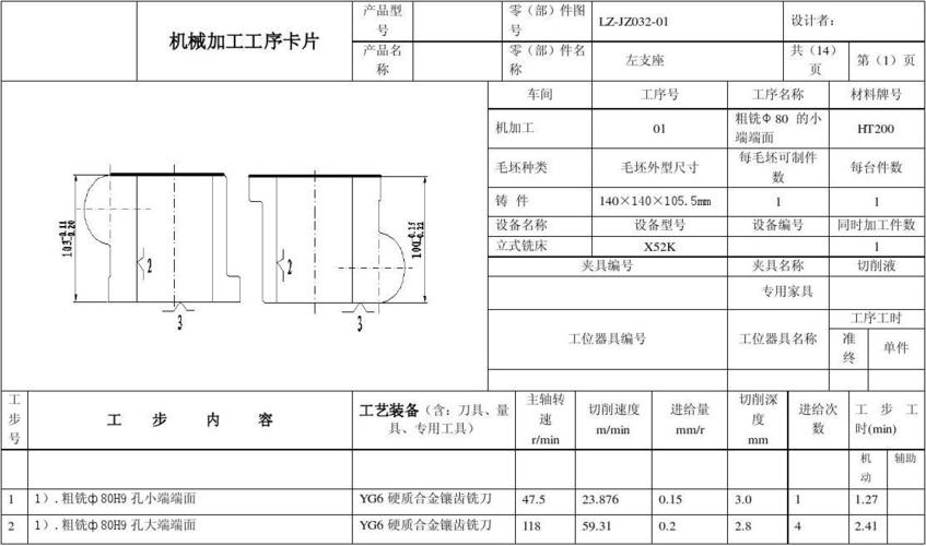 华北科技学院毕业设计 机械加工工序卡片 产品型 号 零(部)件图 号 零